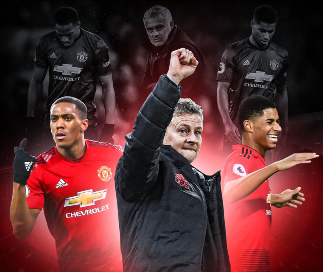 并购和重组 并购和重组